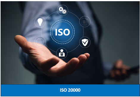 ISO 20000