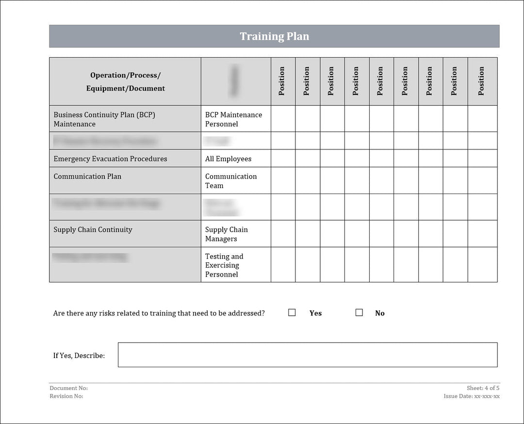 ISO 22301