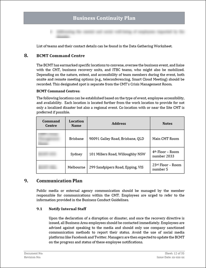 ISO 22301