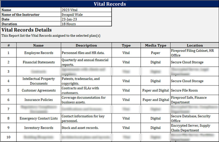 ISO 22301