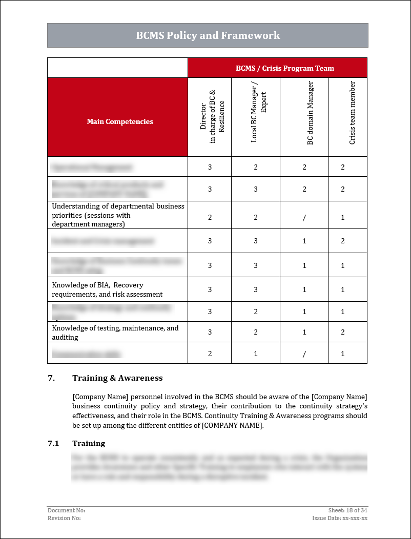 ISO 22301