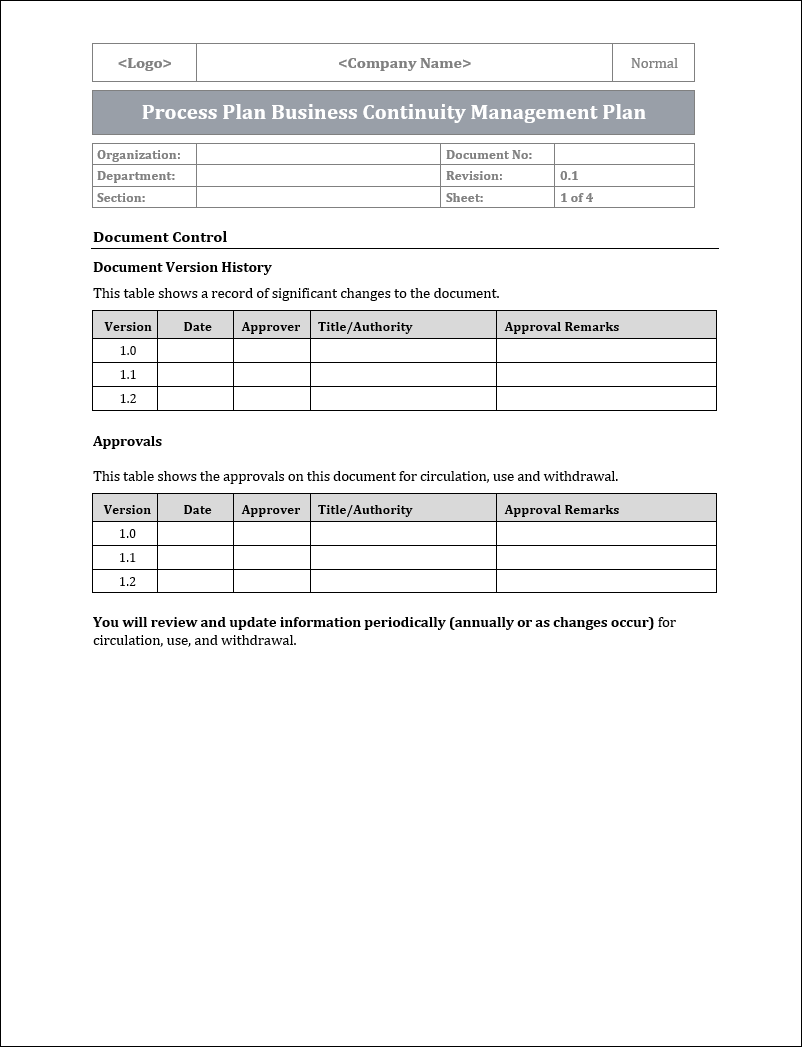 ISO 22301