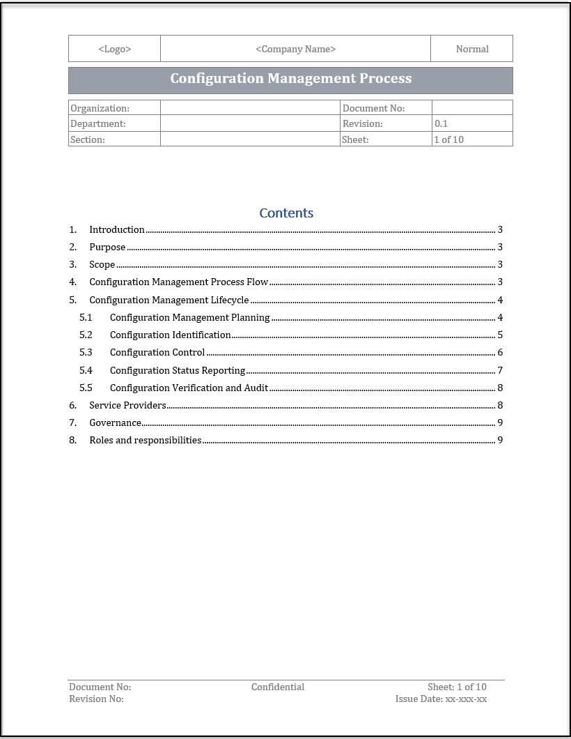 ISO 20000 Documentation Toolkit