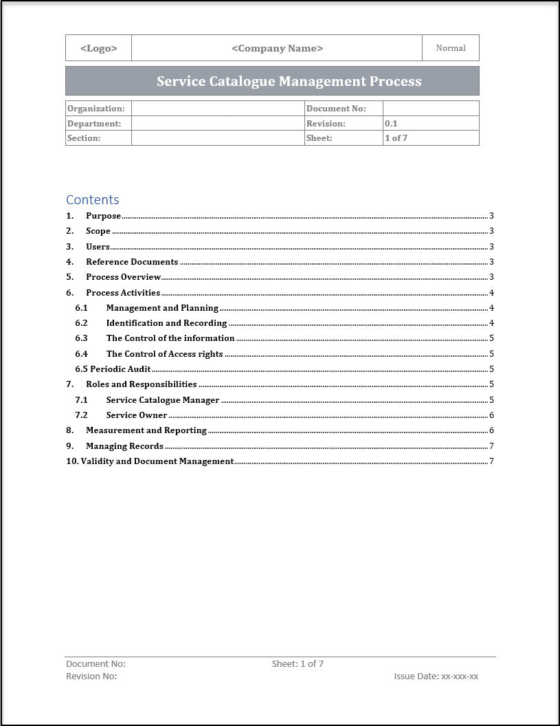 ISO 20000 Documentation Toolkit