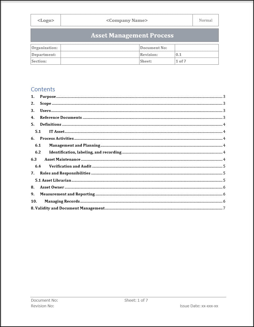 ISO 20000 Documentation Toolkit