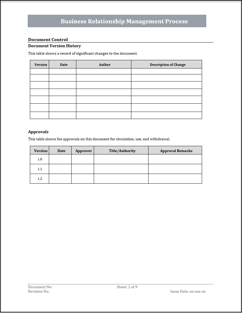 ISO 20000 Documentation Toolkit