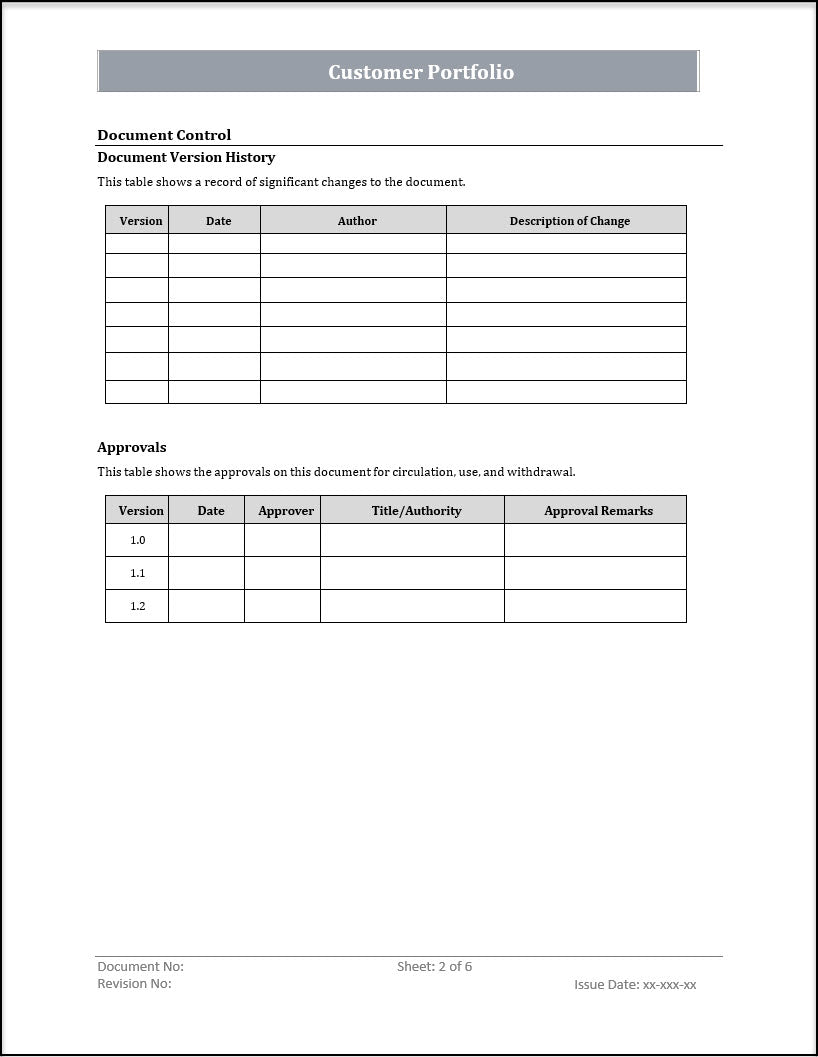 ISO 20000 Documentation Toolkit