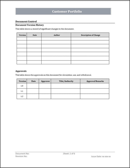 ISO 20000 Documentation Toolkit