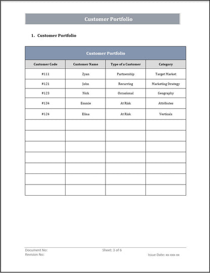 ISO 20000 Documentation Toolkit