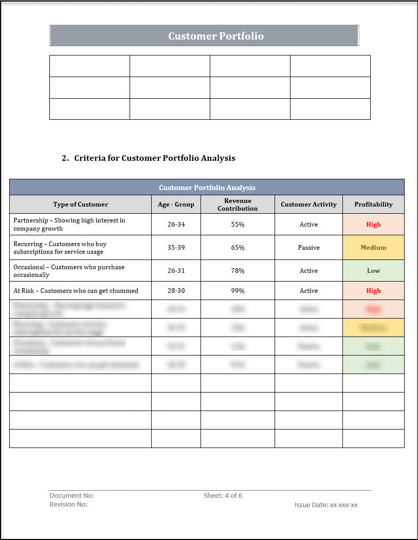 ISO 20000 Documentation Toolkit