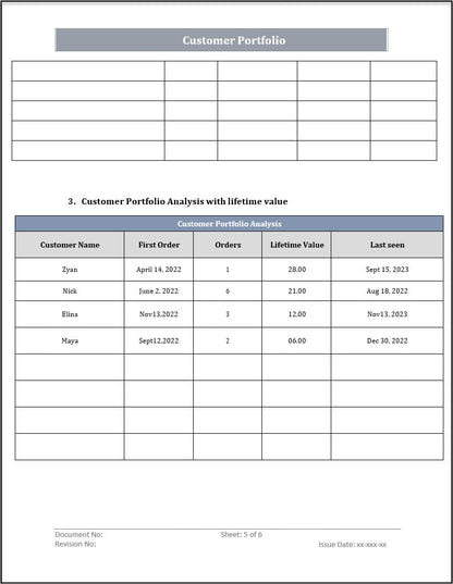 ISO 20000 Documentation Toolkit