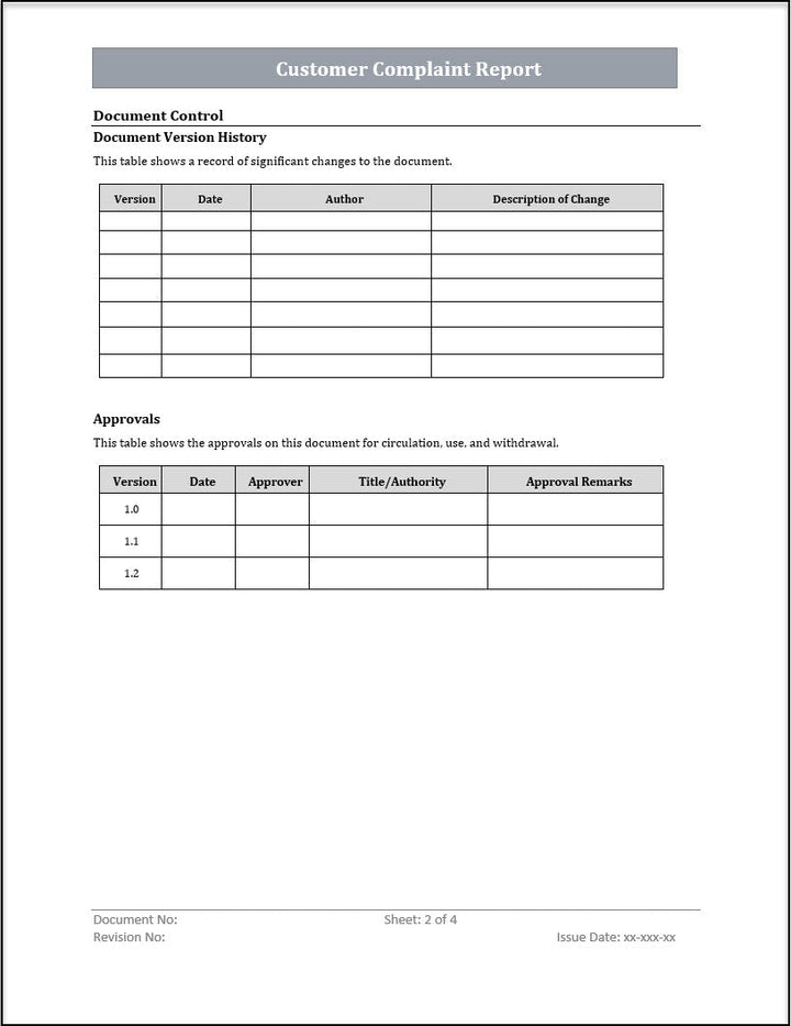 ISO 20000 Documentation Toolkit