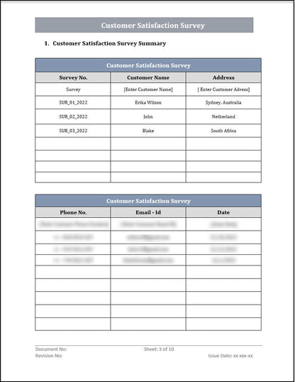 ISO 20000 Documentation Toolkit