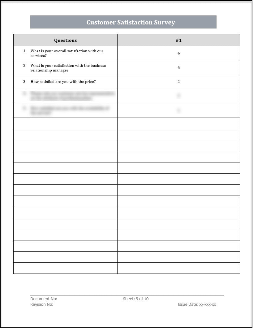 ISO 20000 Documentation Toolkit