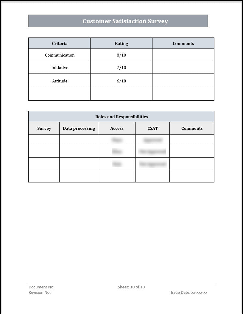 ISO 20000 Documentation Toolkit