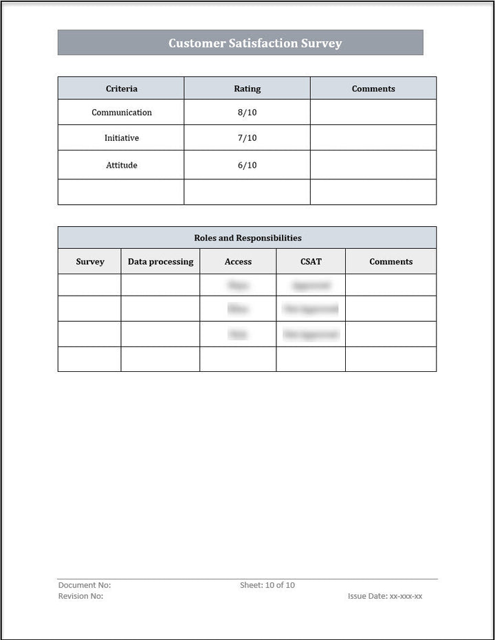 ISO 20000 Documentation Toolkit