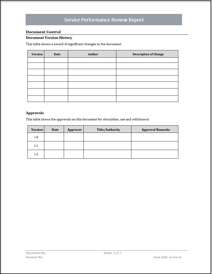 ISO 20000 Documentation Toolkit