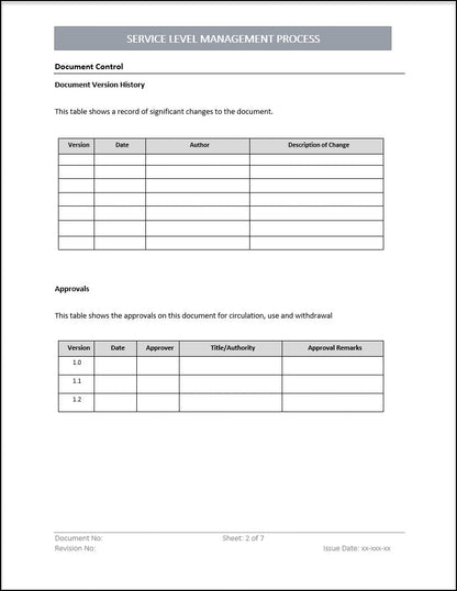 ISO 20000 Documentation Toolkit