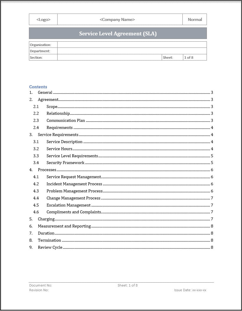 ISO 20000 Documentation Toolkit