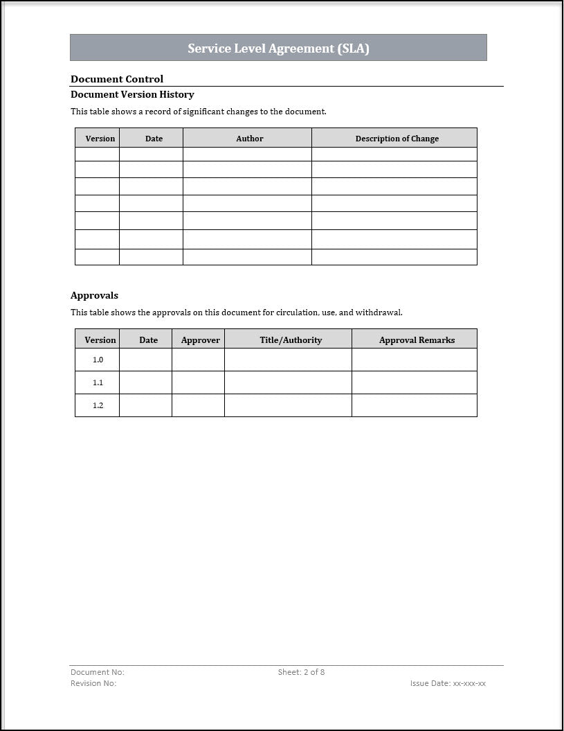 ISO 20000 Documentation Toolkit