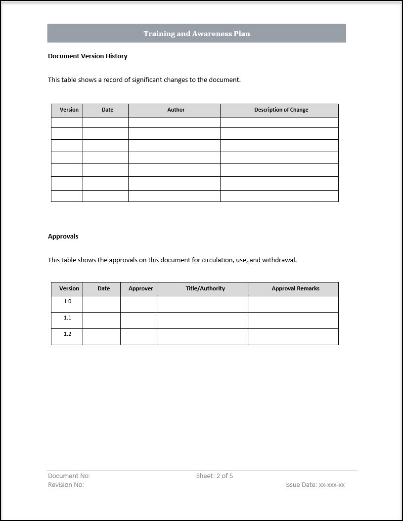 ISO 20000 Documentation Toolkit