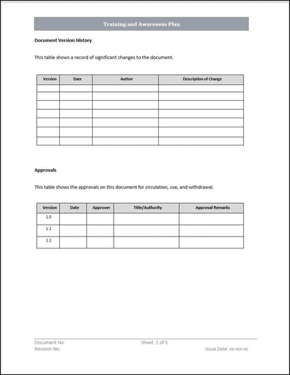 ISO 20000 Documentation Toolkit