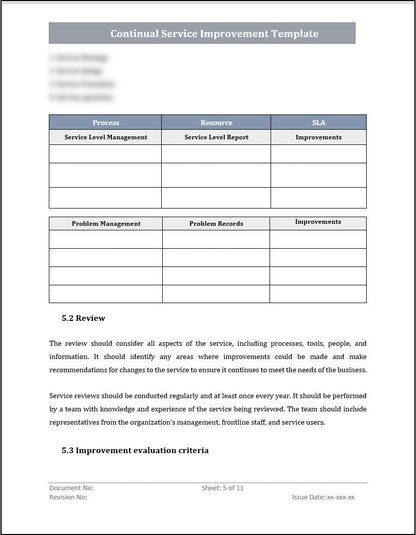 ISO 20000 Documentation Toolkit