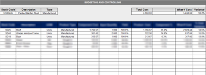 ISO 20000 Documentation Toolkit