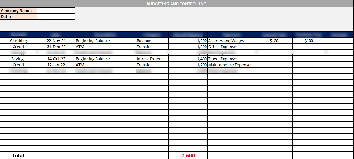 ISO 20000 Documentation Toolkit