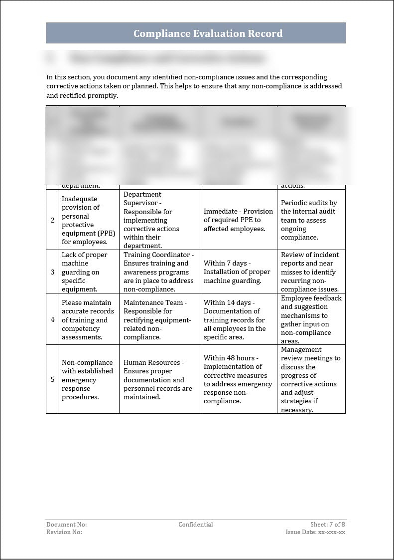 Compliance Evaluation Record