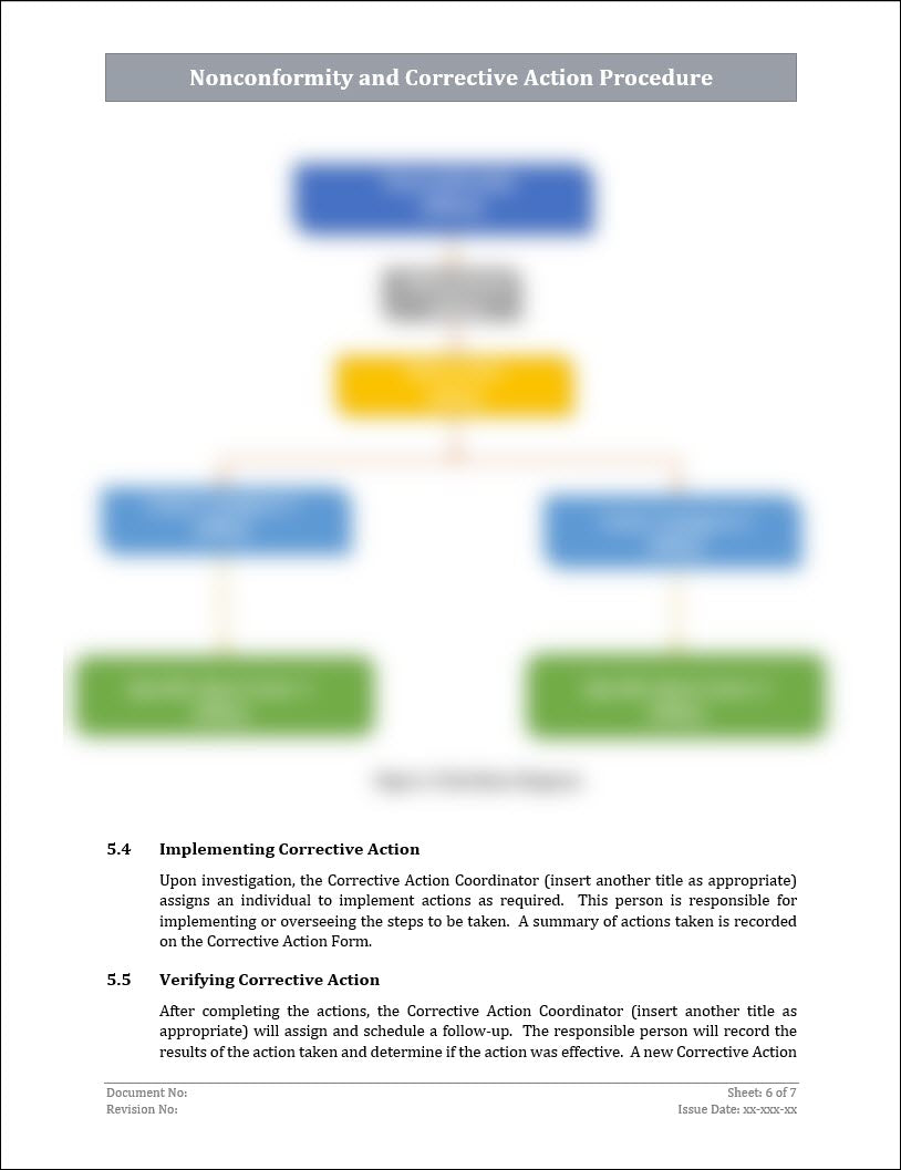 Nonconformity and Corrective Action Procedure