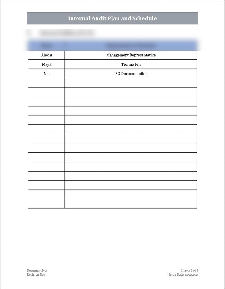 Internal Audit Plan and Schedule