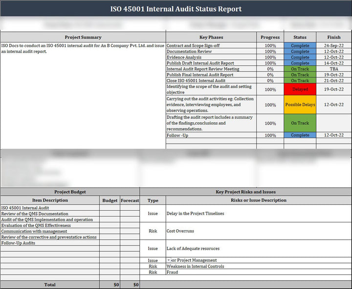 Status Report