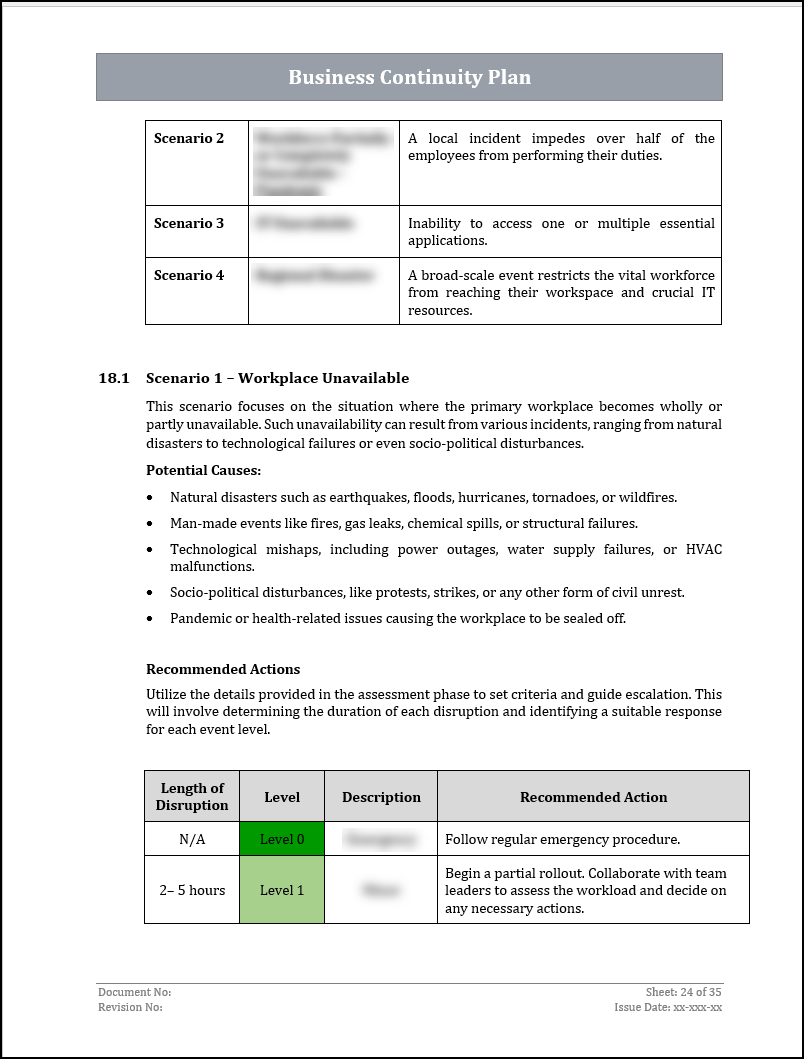 ISO 22301