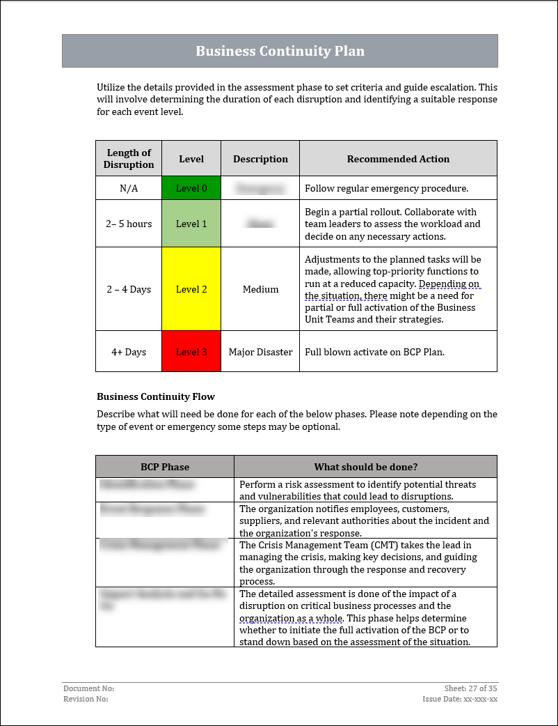 ISO 22301