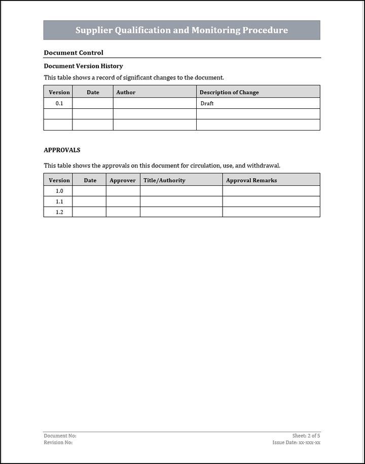 ISO 22301