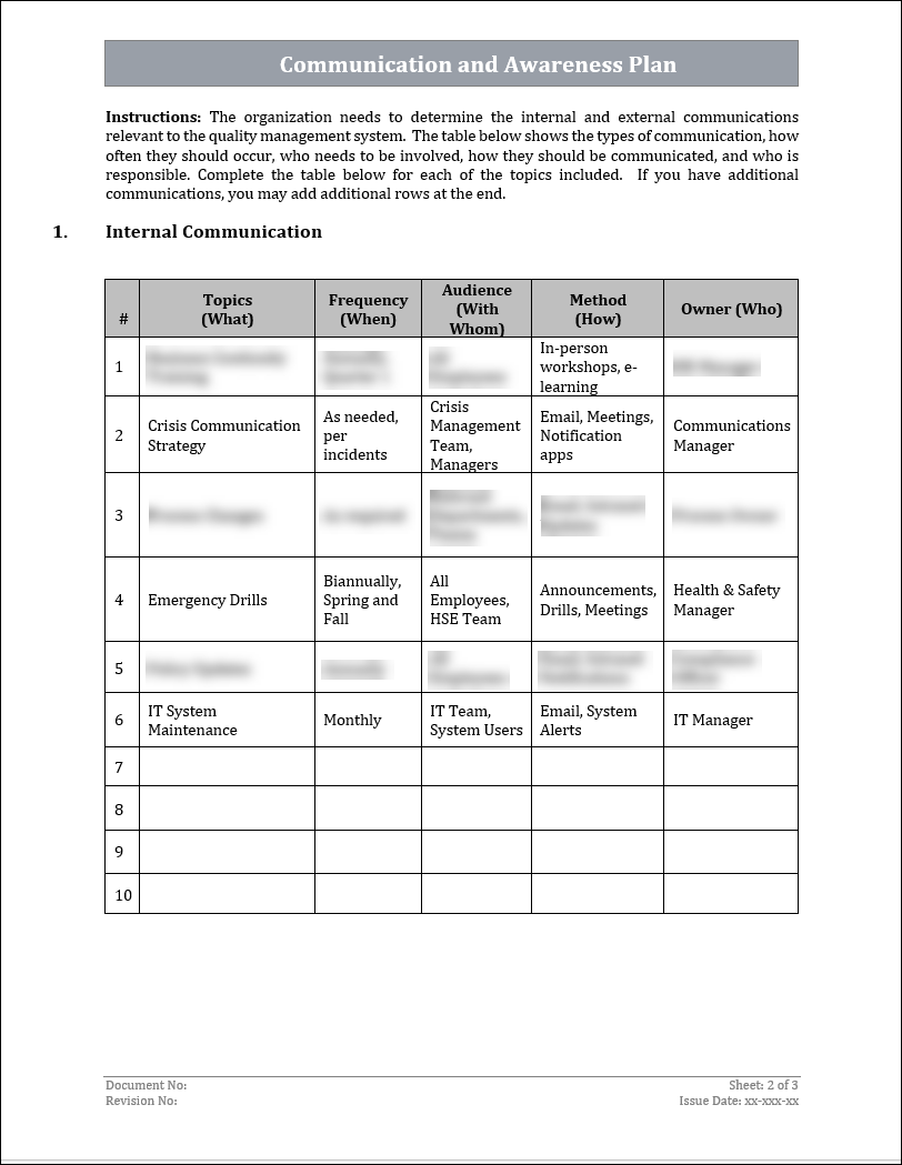 ISO 22301