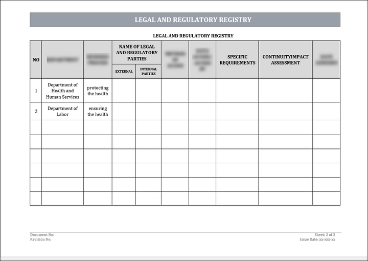 ISO 22301