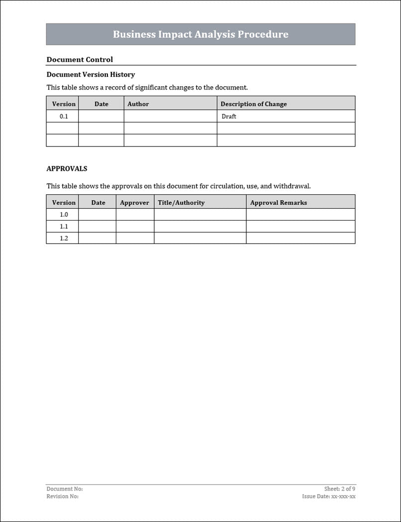 ISO 22301