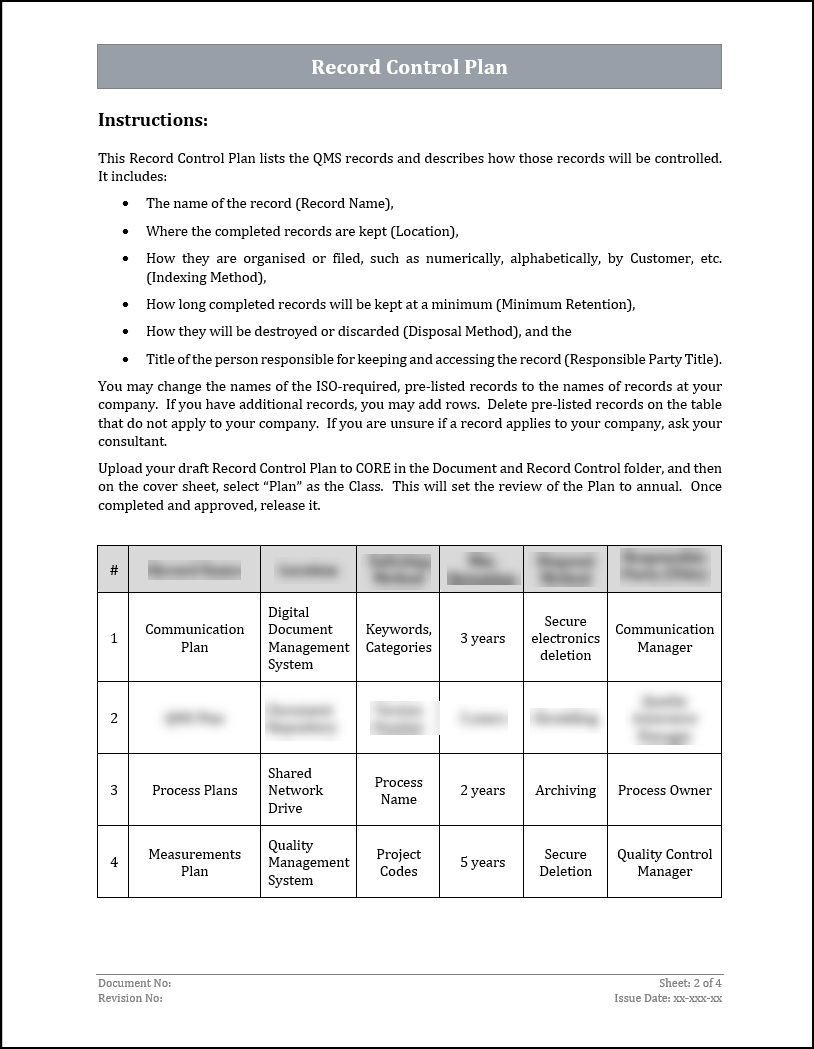 ISO 22301