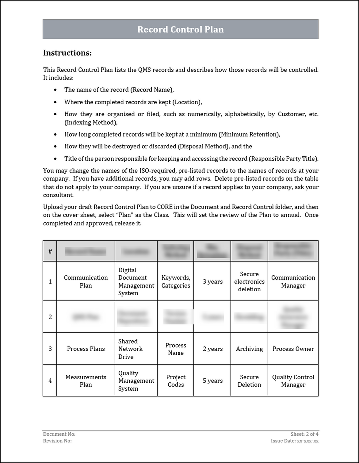 ISO 22301