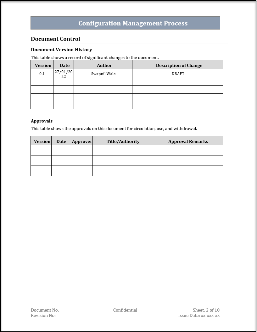 ISO 20000 Documentation Toolkit