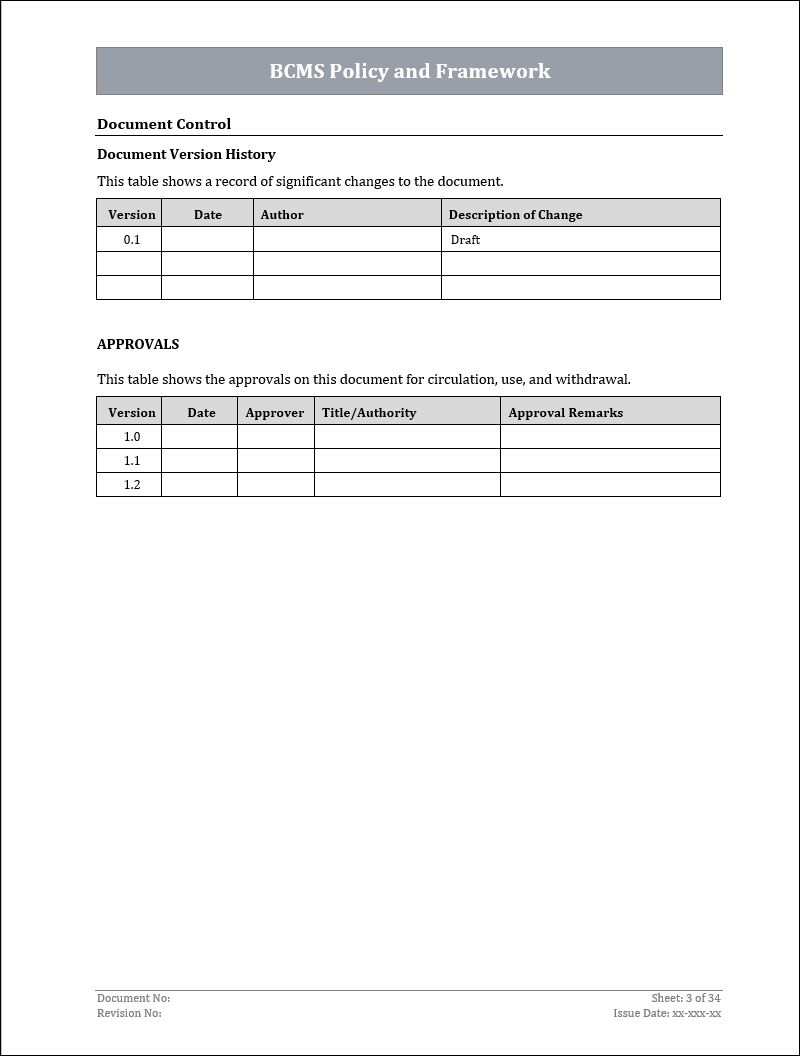 ISO 22301