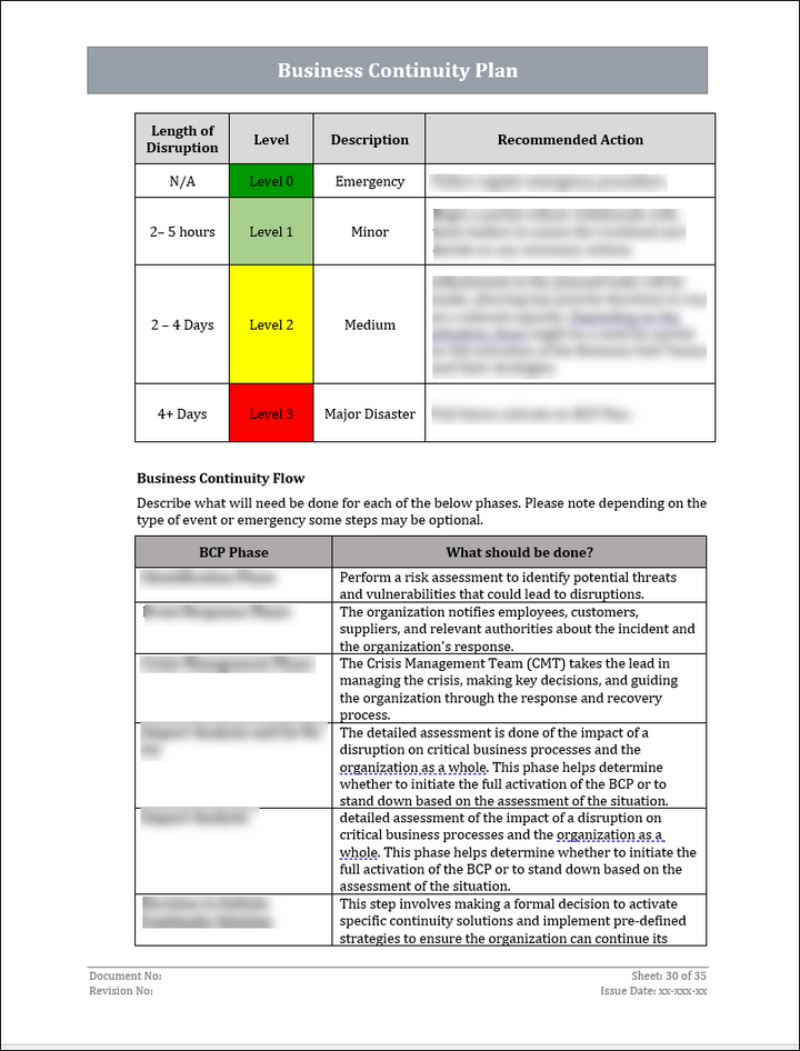 ISO 22301