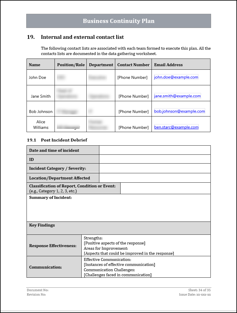 ISO 22301