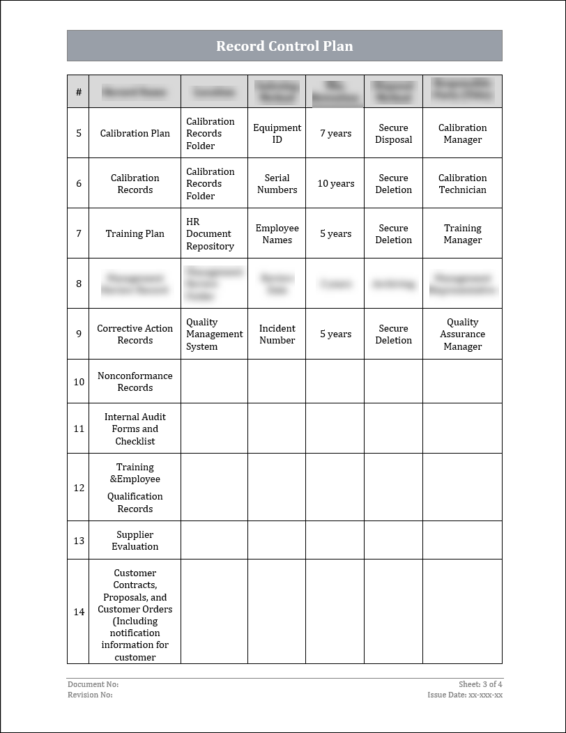 ISO 22301