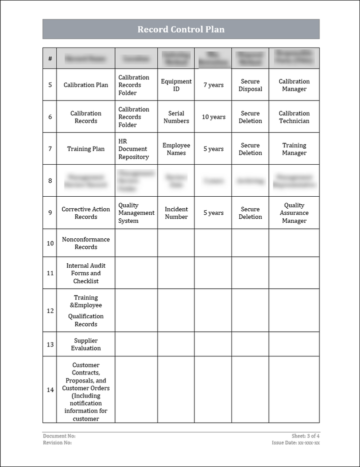 ISO 22301