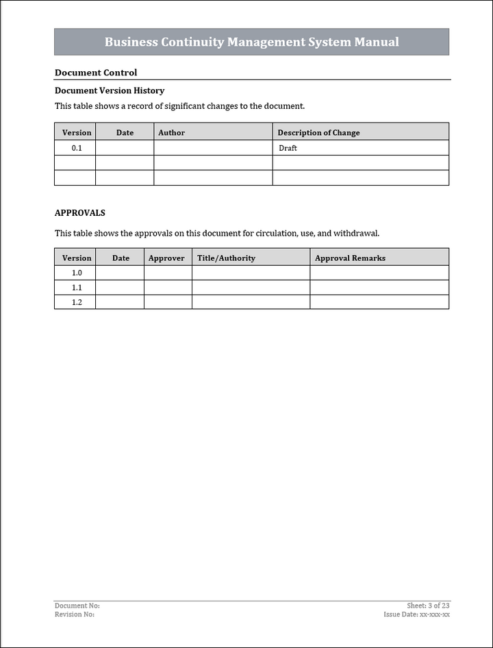 ISO 22301ISO 22301