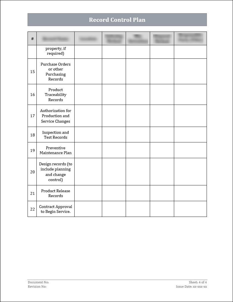 ISO 22301