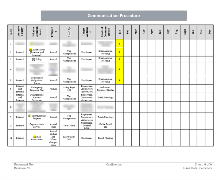 ISO 22301